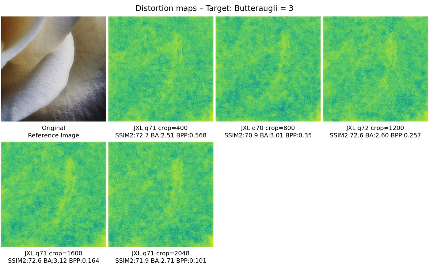 Distortion map comparison — distortion_map_comparison_3.0