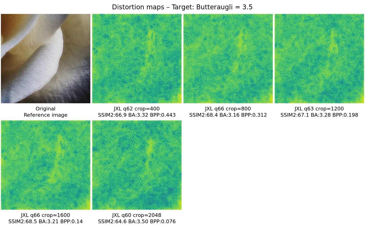 Distortion map comparison — distortion_map_comparison_3.5