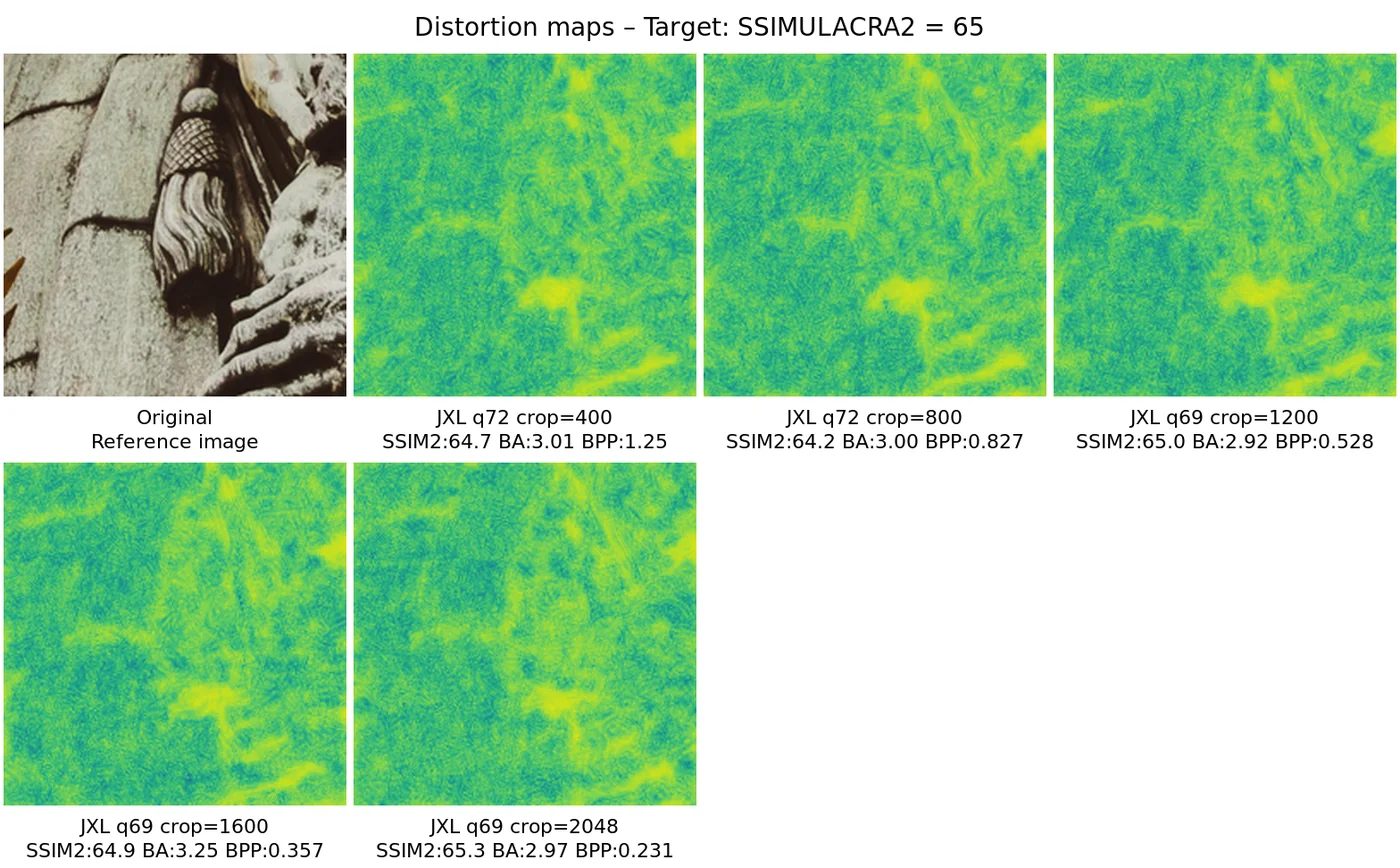 Distortion map comparison — distortion_map_comparison_65