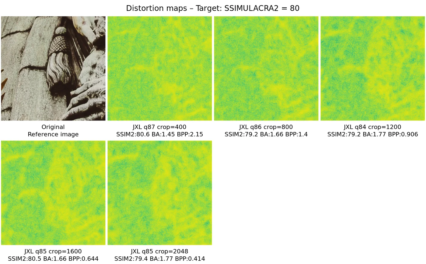 Distortion map comparison — distortion_map_comparison_80