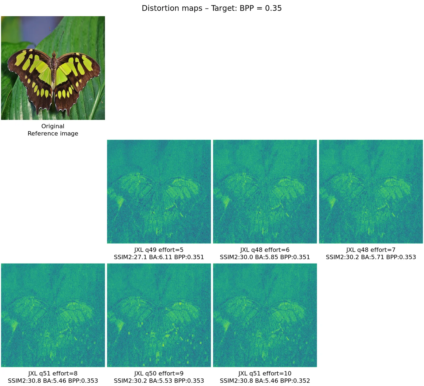 Distortion map comparison — distortion_map_comparison_0.35