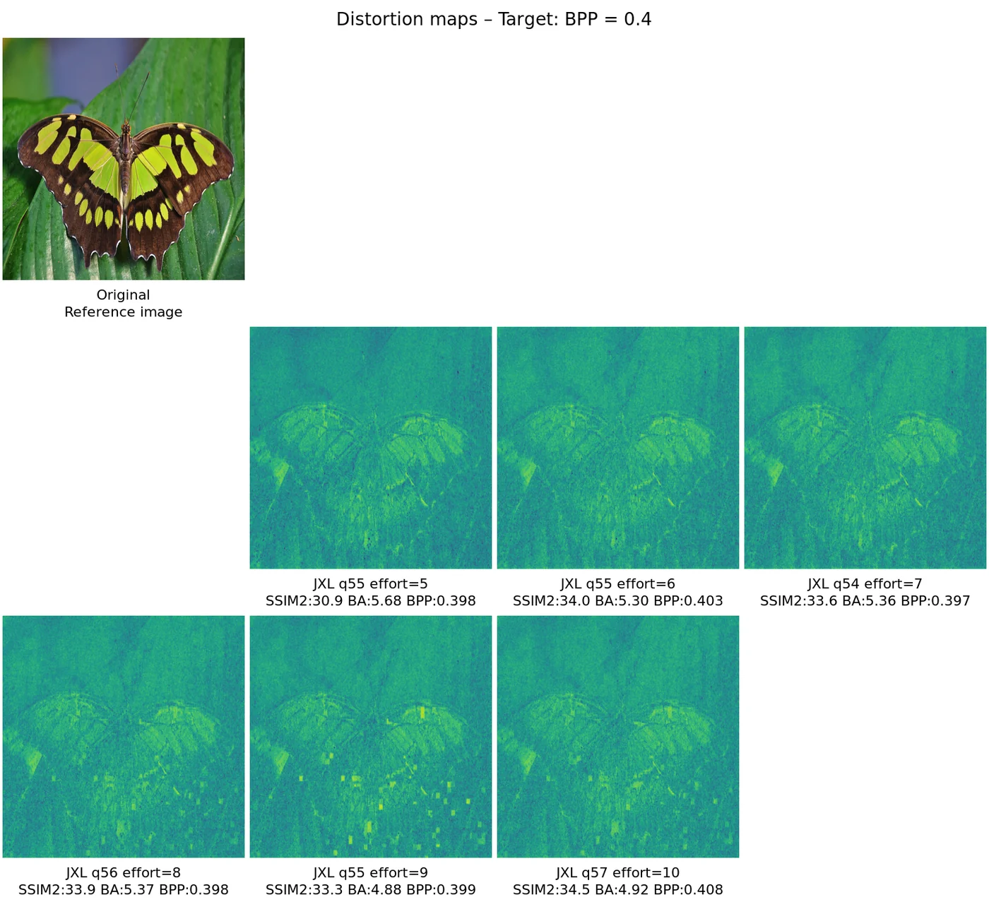 Distortion map comparison — distortion_map_comparison_0.4