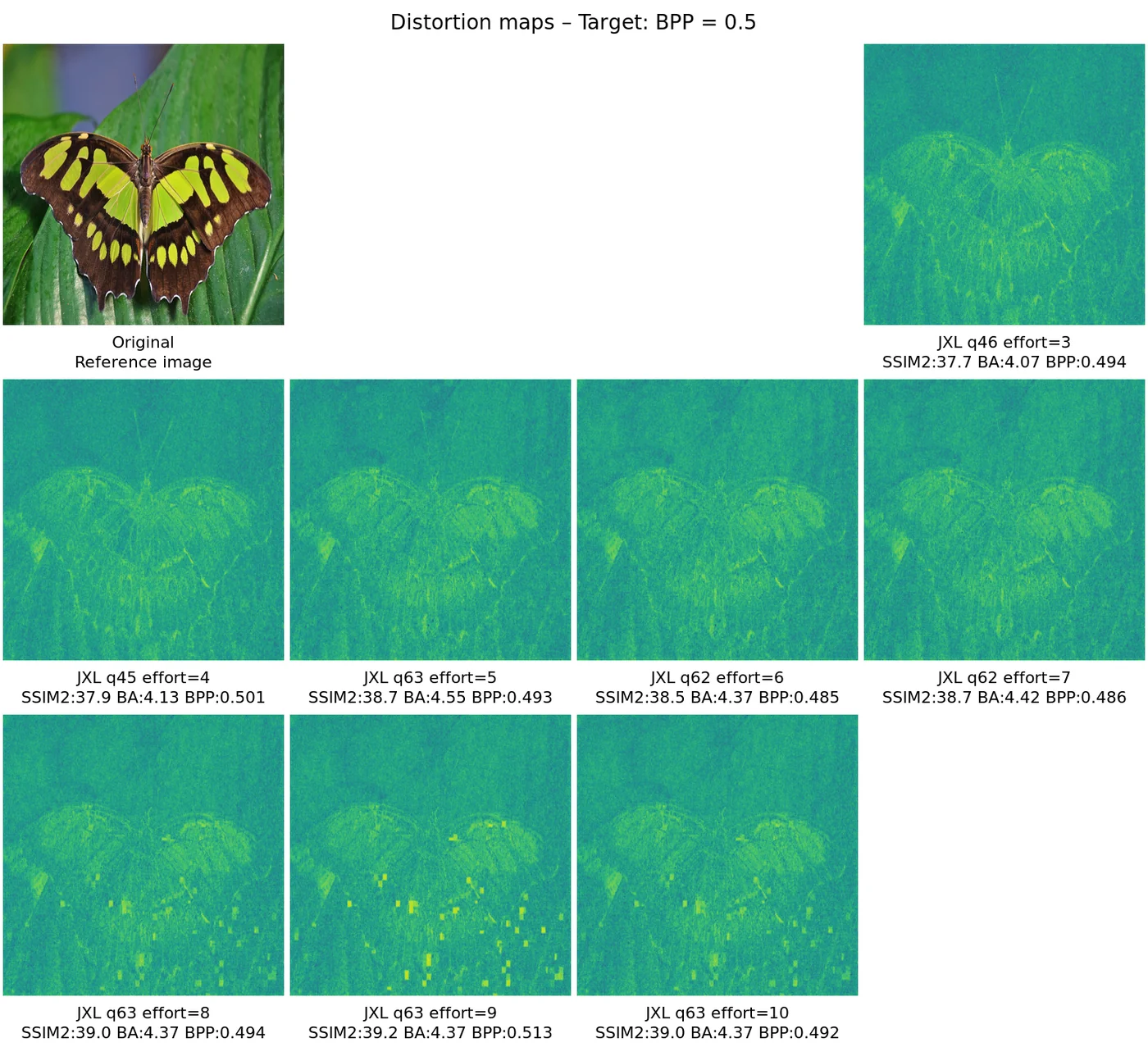 Distortion map comparison — distortion_map_comparison_0.5