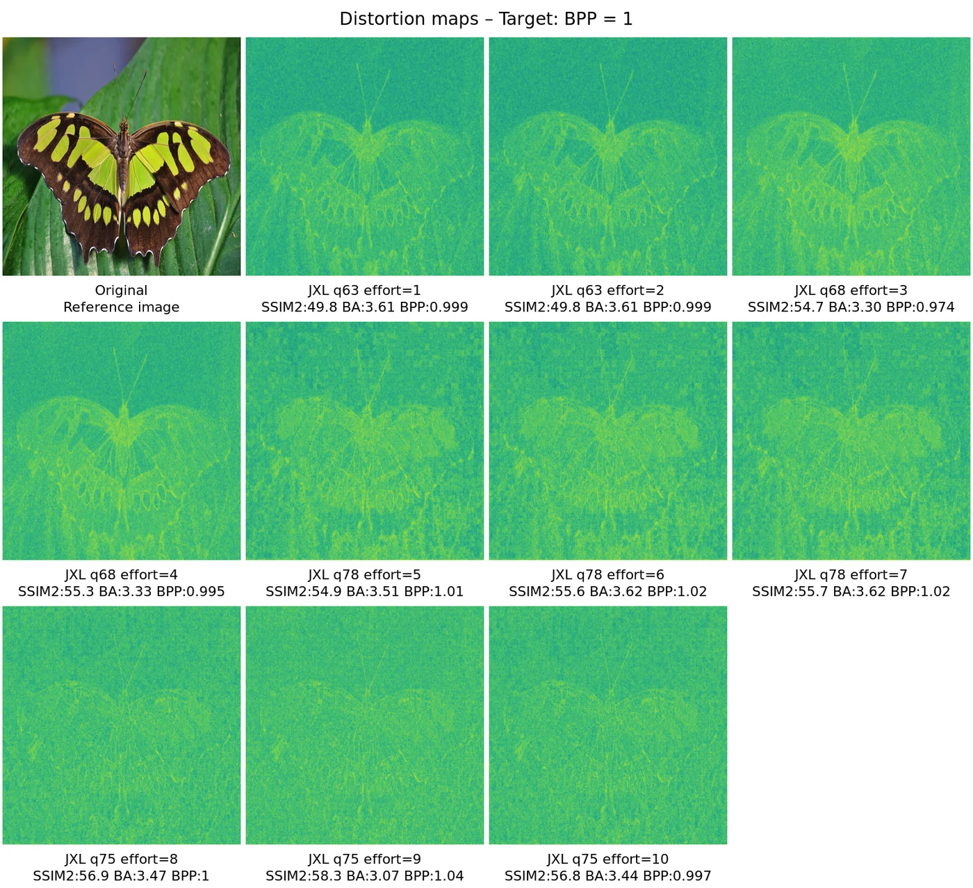 Distortion map comparison — distortion_map_comparison_1.0