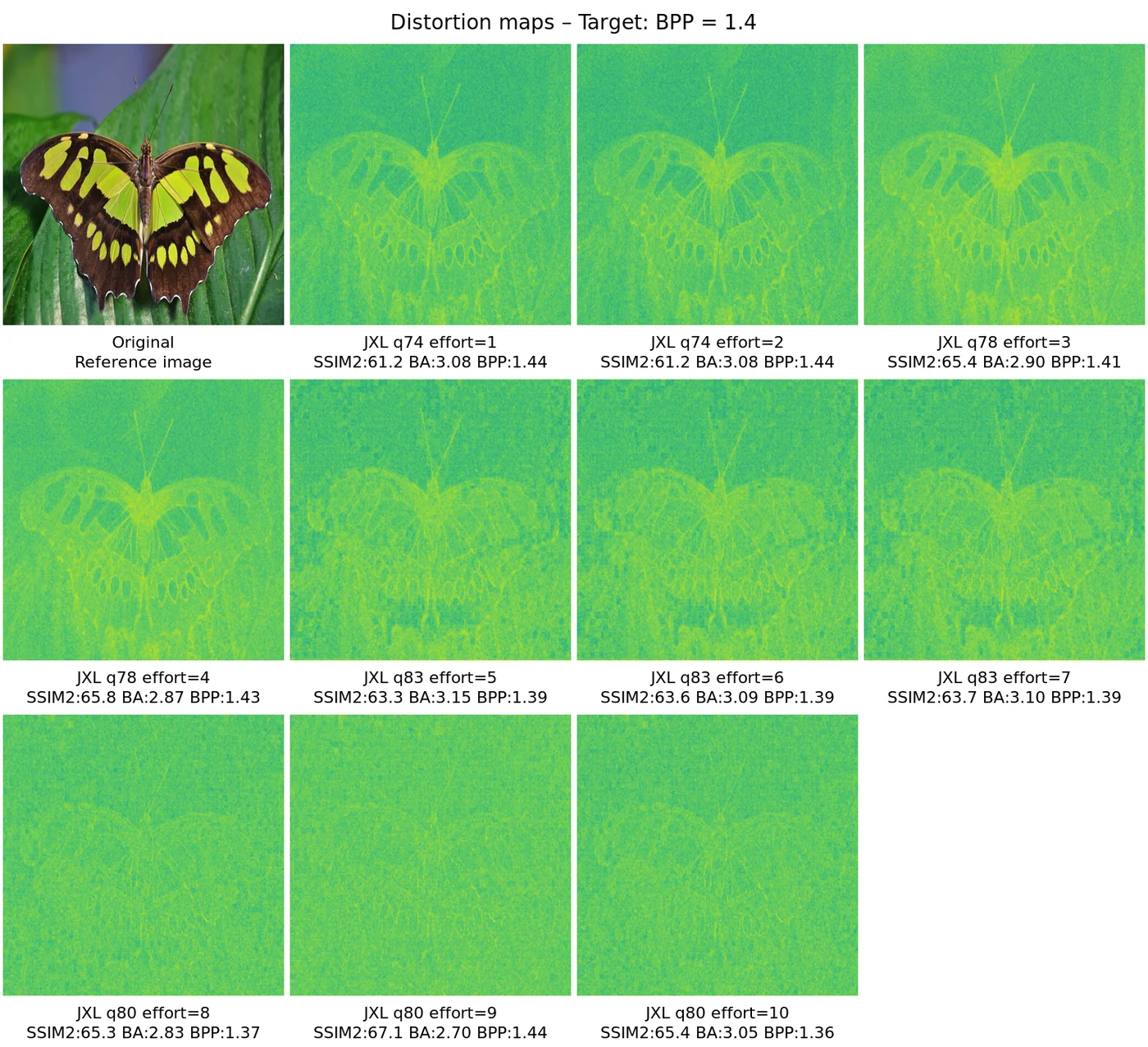 Distortion map comparison — distortion_map_comparison_1.4