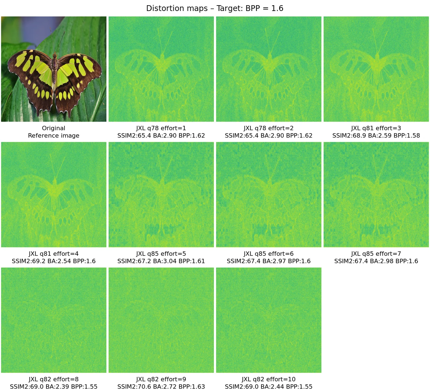 Distortion map comparison — distortion_map_comparison_1.6
