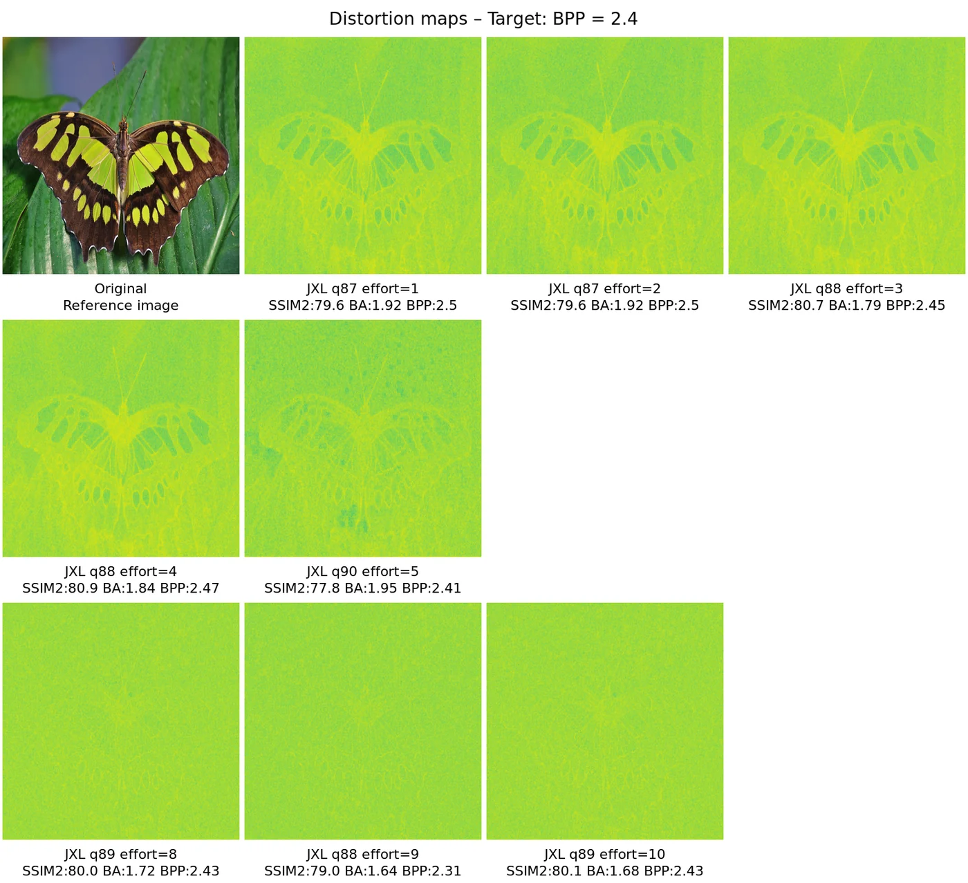 Distortion map comparison — distortion_map_comparison_2.4