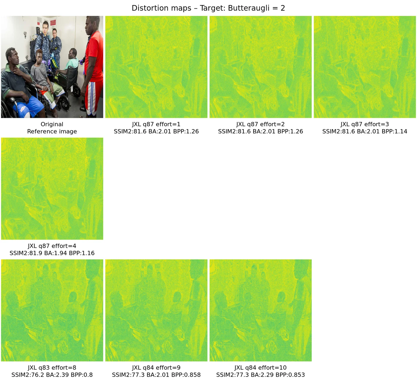 Distortion map comparison — distortion_map_comparison_2.0