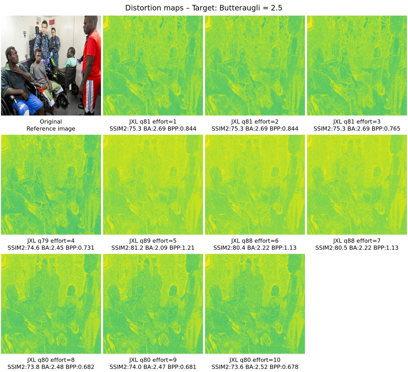 Distortion map comparison — distortion_map_comparison_2.5