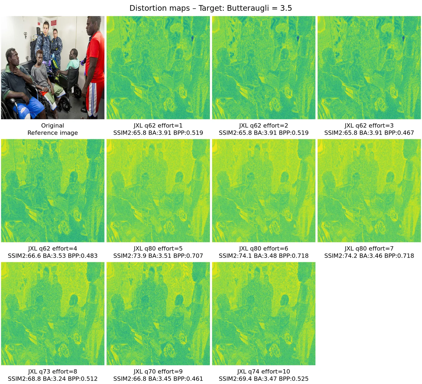 Distortion map comparison — distortion_map_comparison_3.5