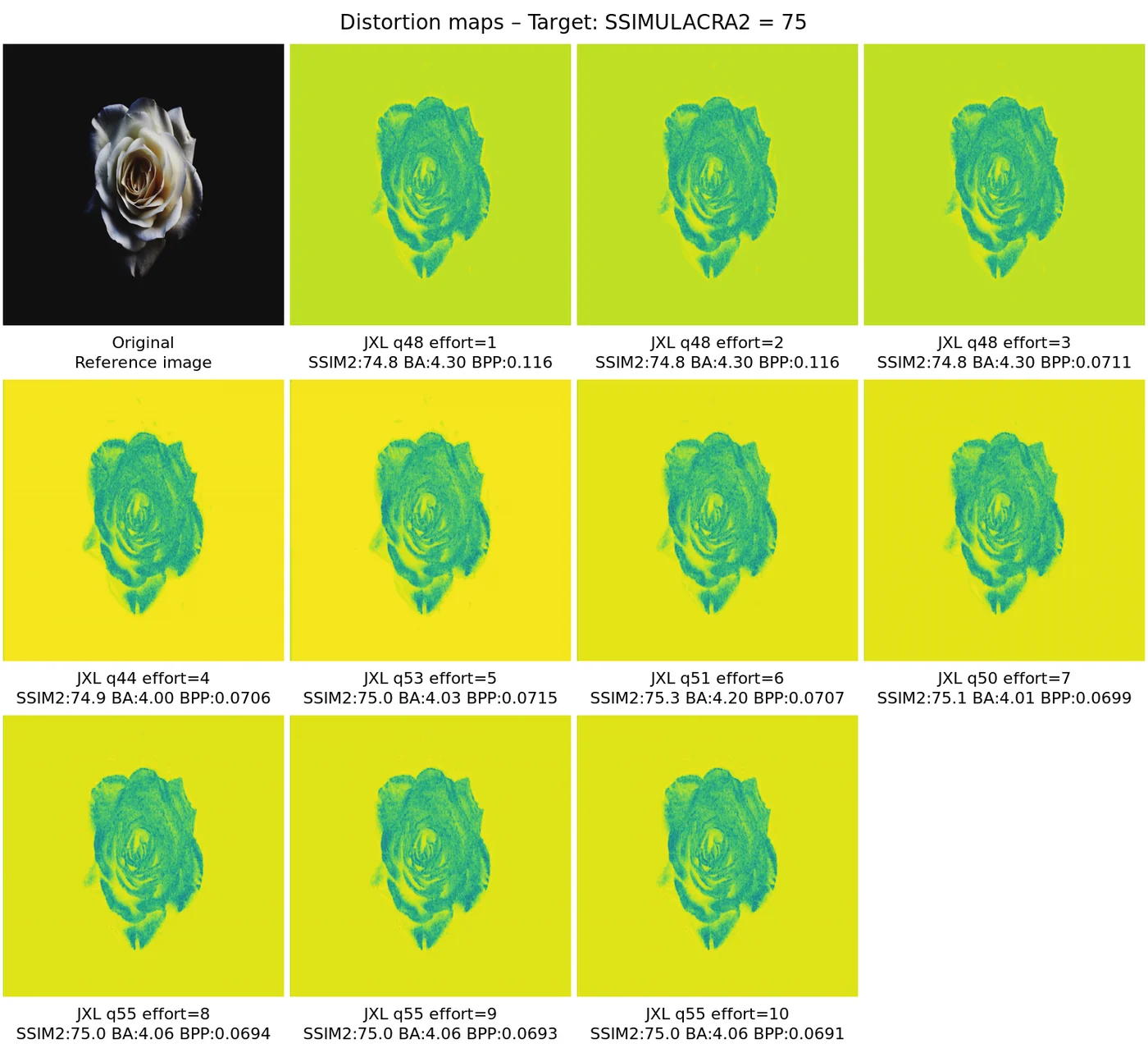 Distortion map comparison — distortion_map_comparison_75