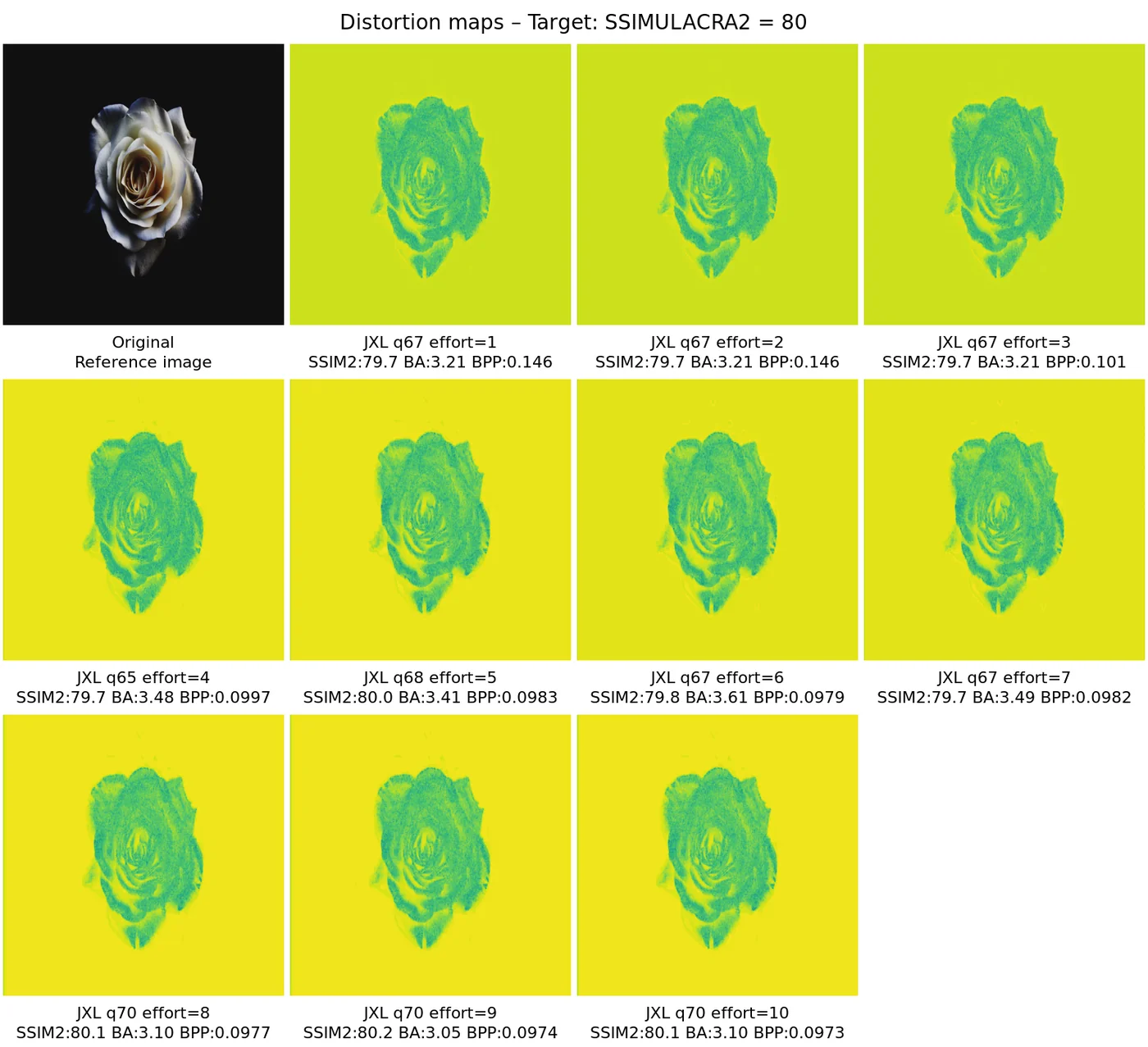 Distortion map comparison — distortion_map_comparison_80
