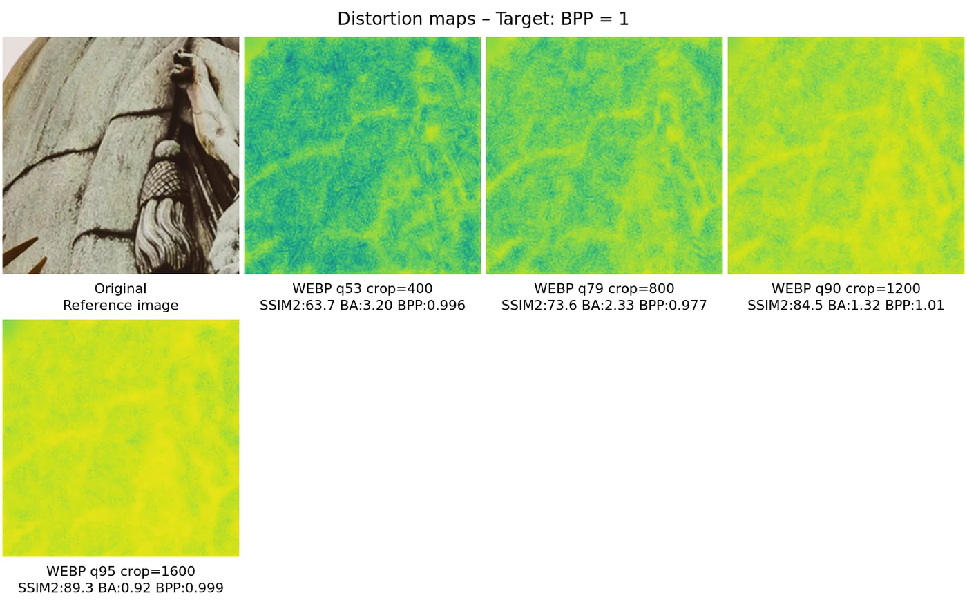 Distortion map comparison — distortion_map_comparison_1.0