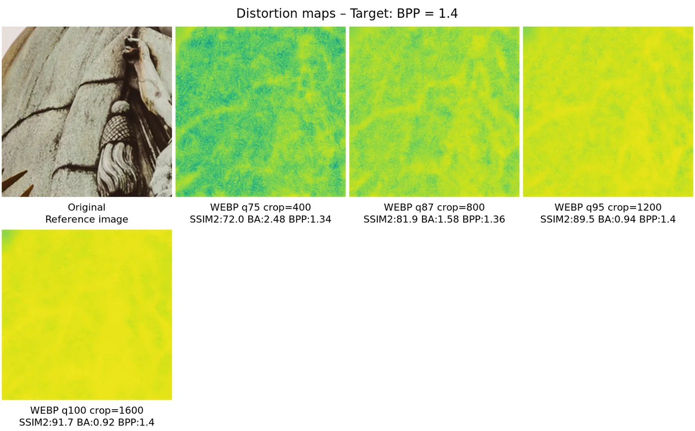 Distortion map comparison — distortion_map_comparison_1.4