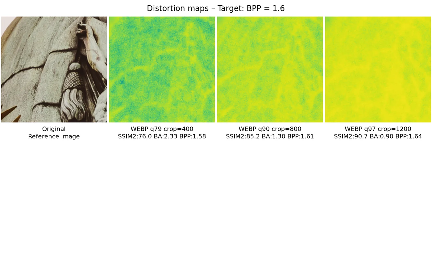 Distortion map comparison — distortion_map_comparison_1.6