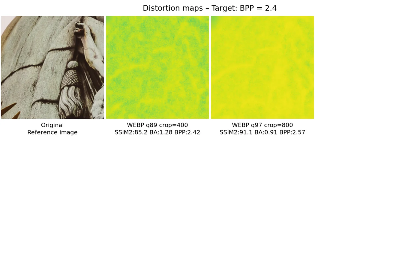 Distortion map comparison — distortion_map_comparison_2.4
