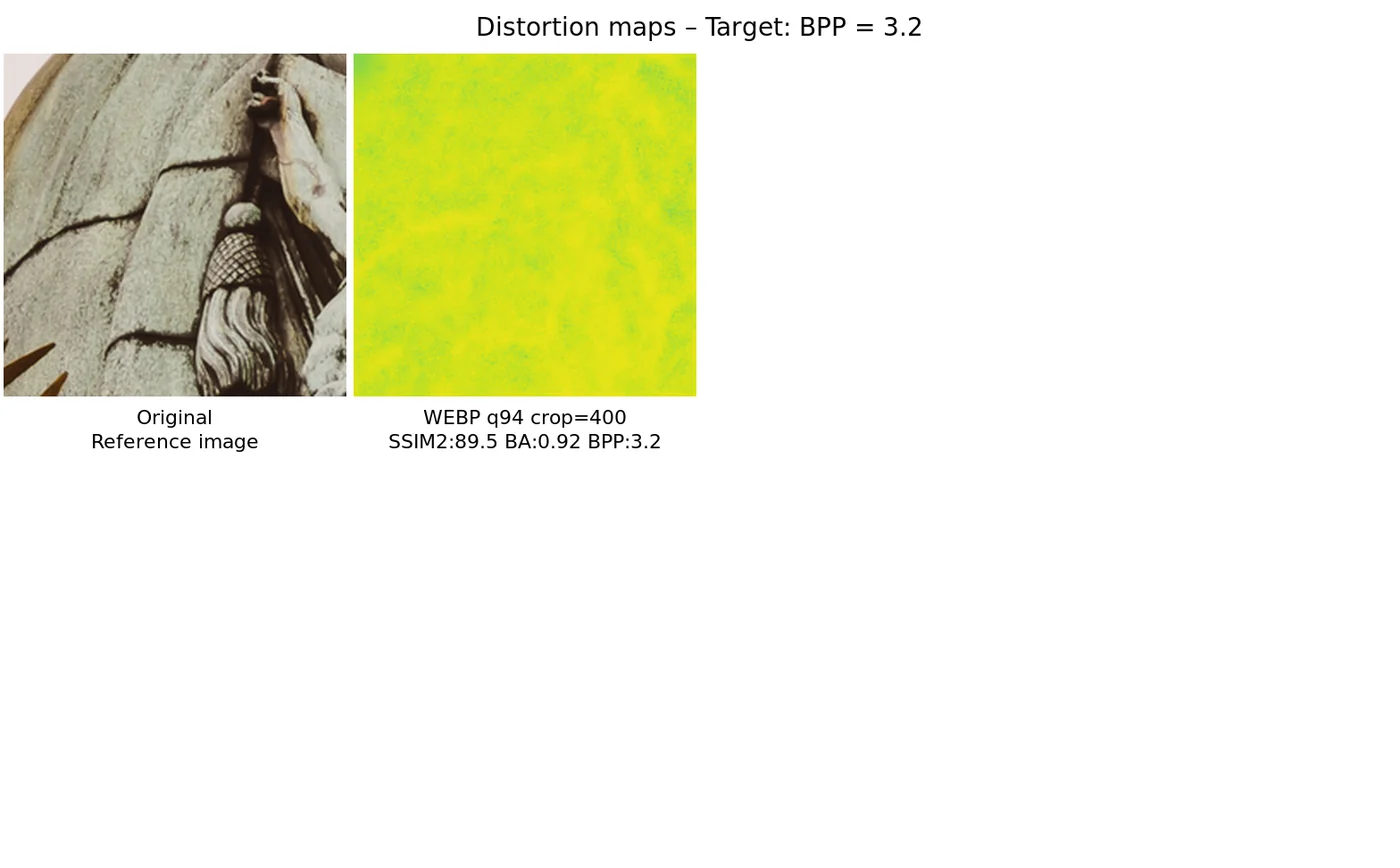 Distortion map comparison — distortion_map_comparison_3.2