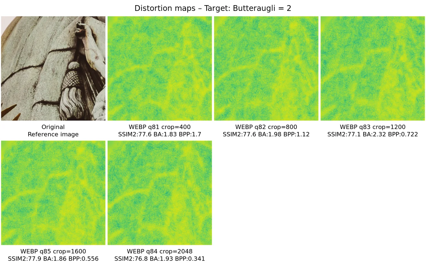 Distortion map comparison — distortion_map_comparison_2.0