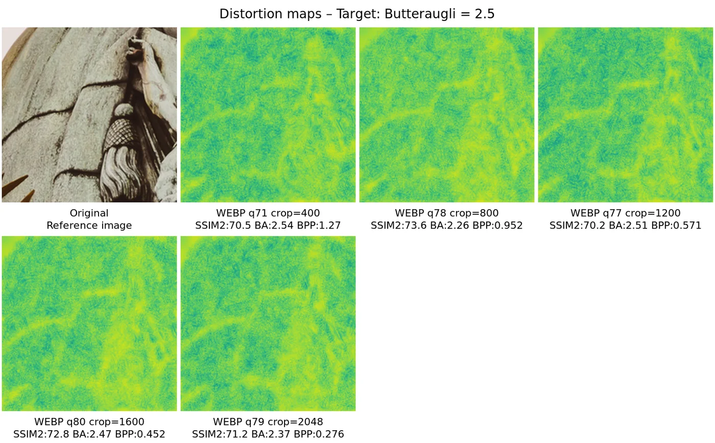 Distortion map comparison — distortion_map_comparison_2.5