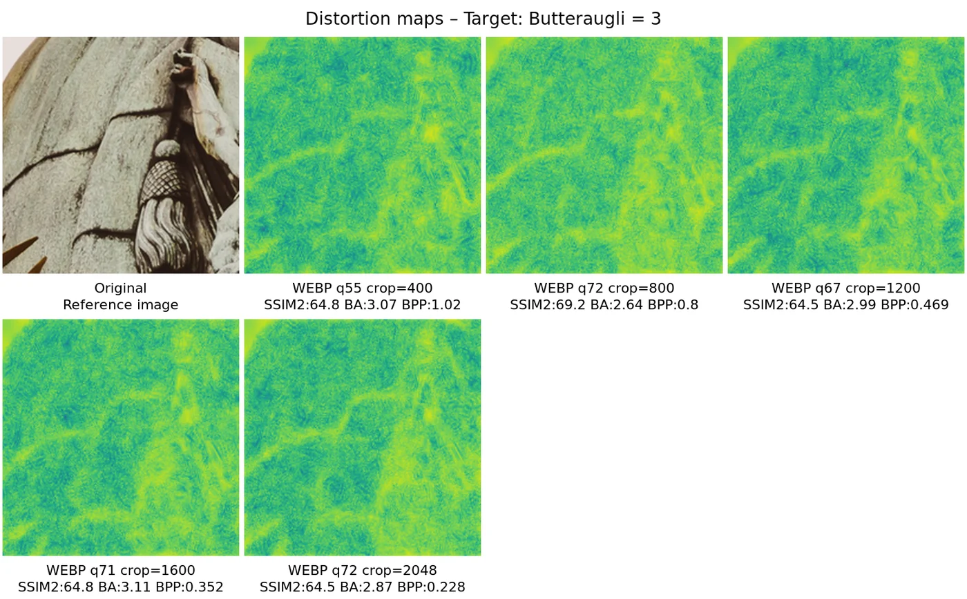 Distortion map comparison — distortion_map_comparison_3.0