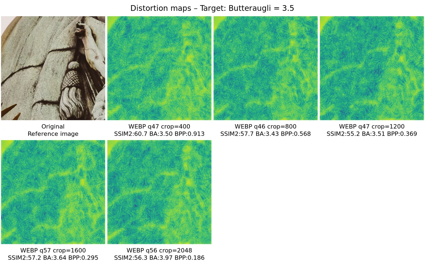 Distortion map comparison — distortion_map_comparison_3.5