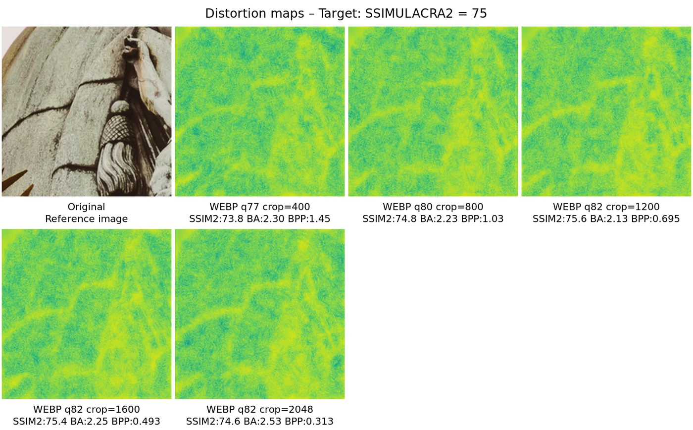 Distortion map comparison — distortion_map_comparison_75