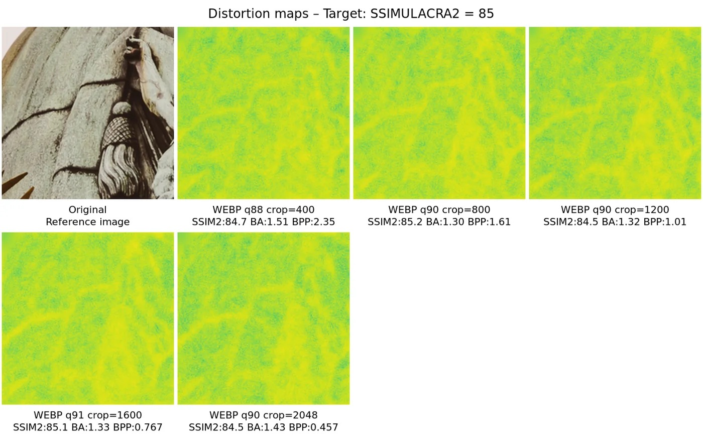 Distortion map comparison — distortion_map_comparison_85