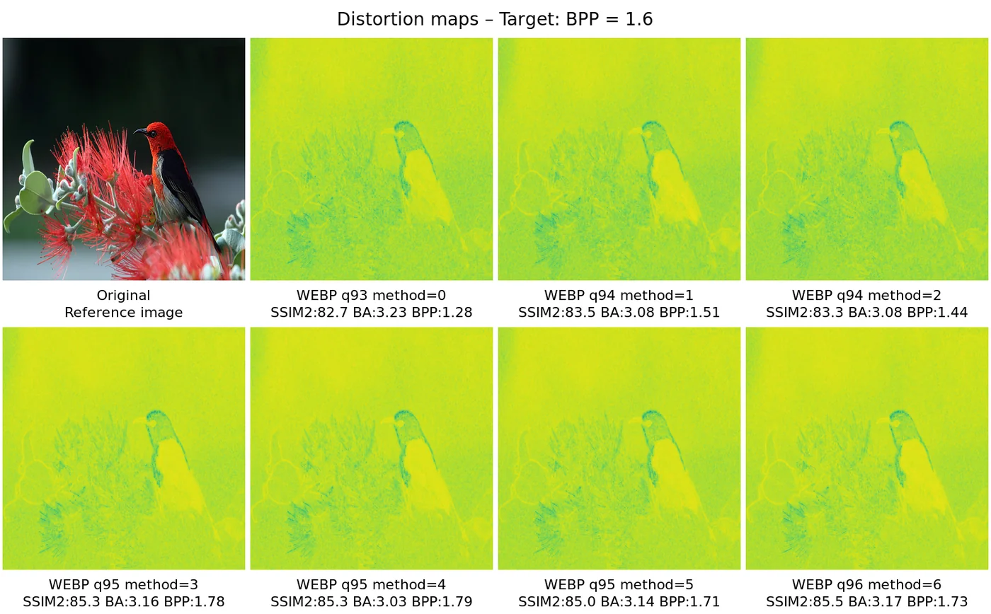Distortion map comparison — distortion_map_comparison_1.6