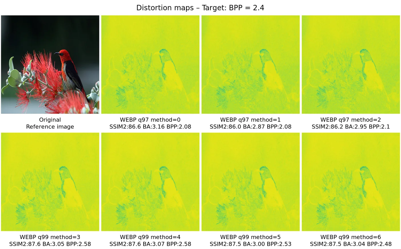 Distortion map comparison — distortion_map_comparison_2.4