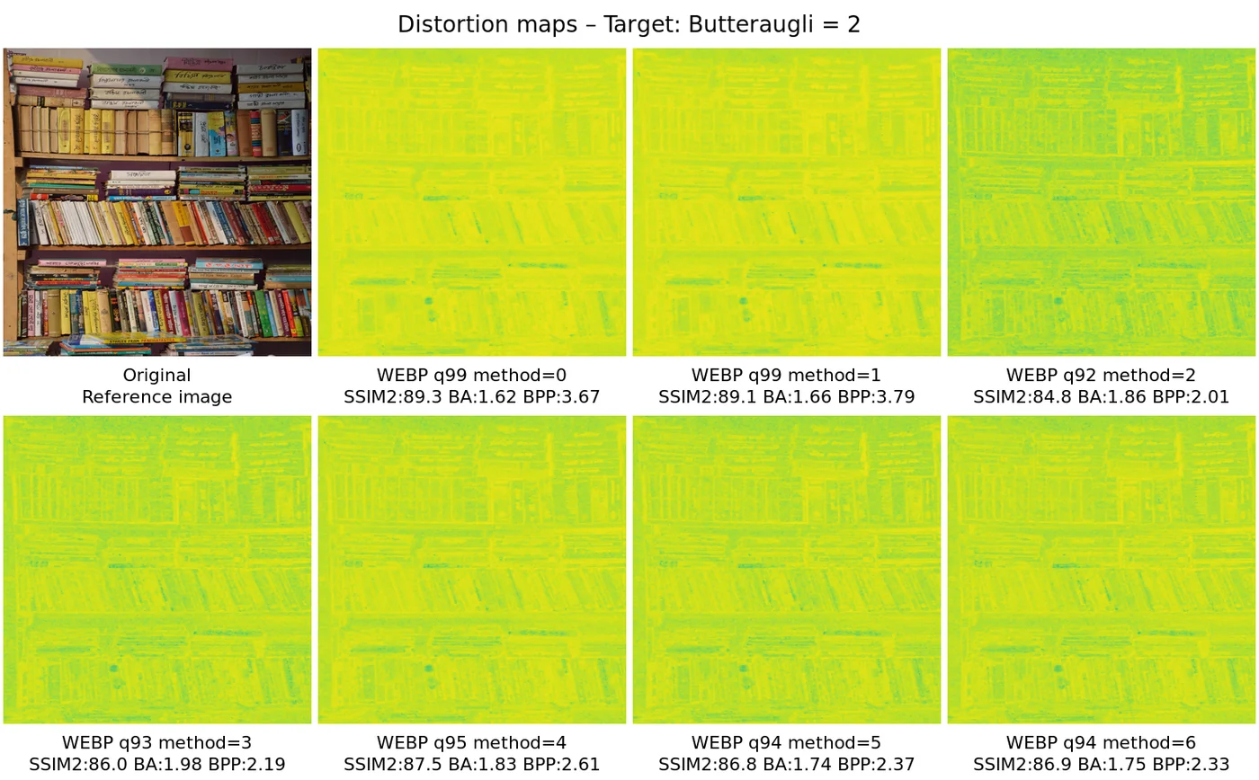 Distortion map comparison — distortion_map_comparison_2.0