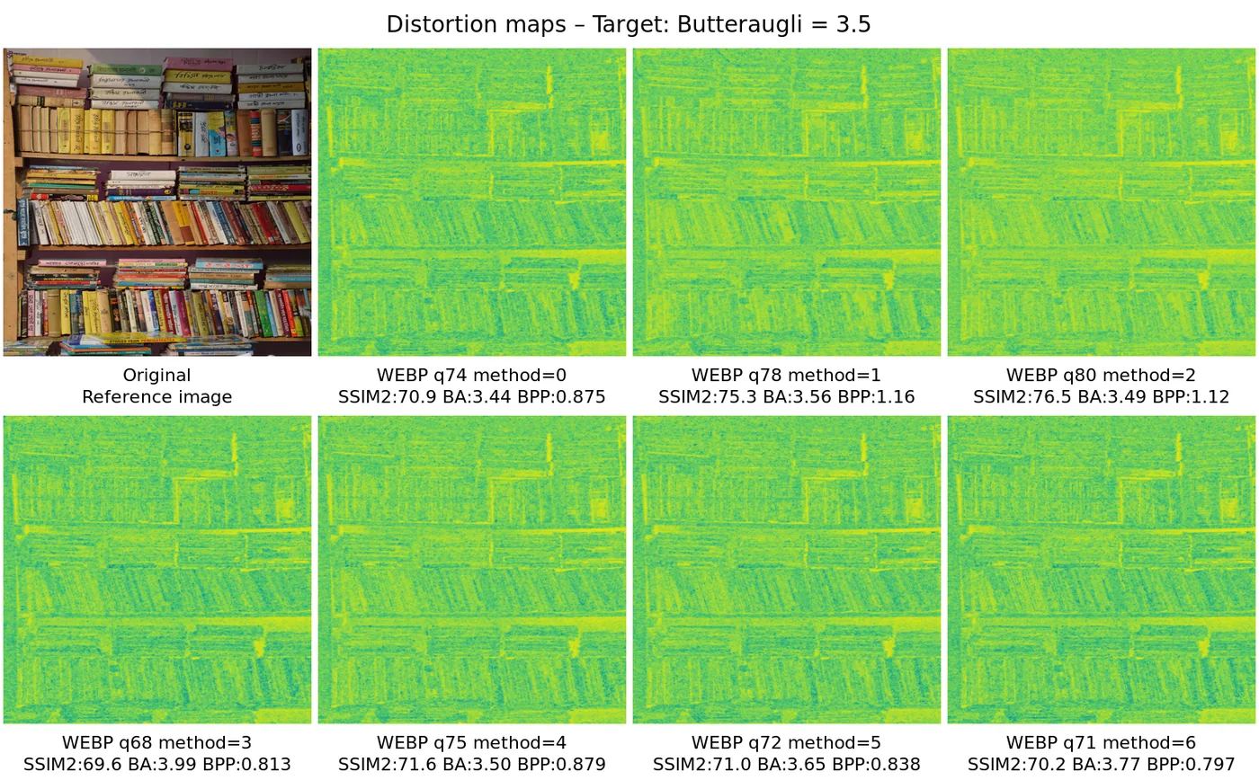 Distortion map comparison — distortion_map_comparison_3.5