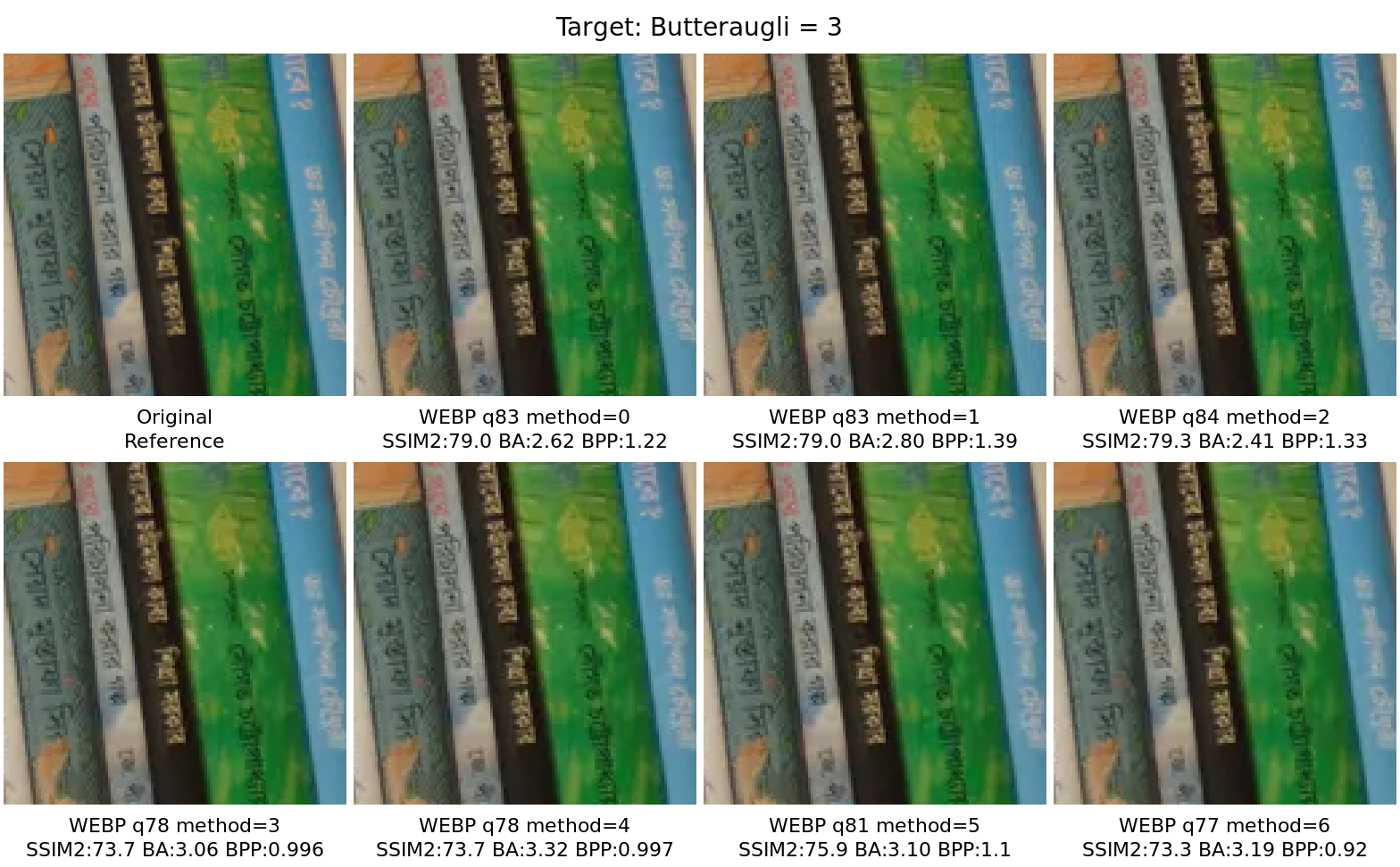 Fragment comparison — comparison_3.0
