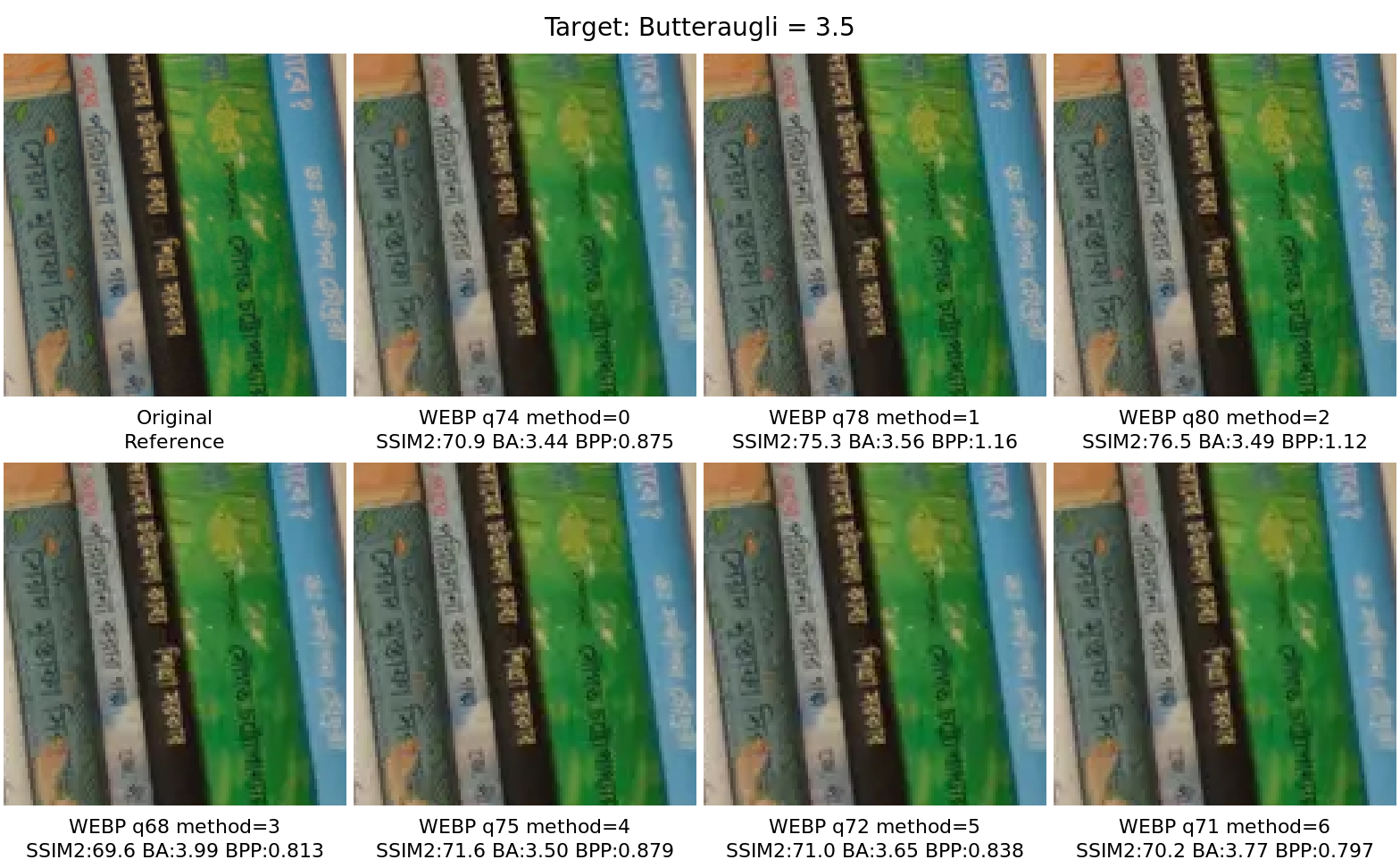 Fragment comparison — comparison_3.5